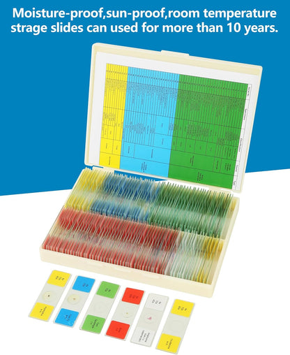 Microscope Slides with Specimens for Kids, 30 Lab-Grade Prepared Microscope Slides, Animal Plant Microbe Cells, STEM Biology Kit for Kids Ages 6-8 Homeschool, Classroom Labs & Science Education