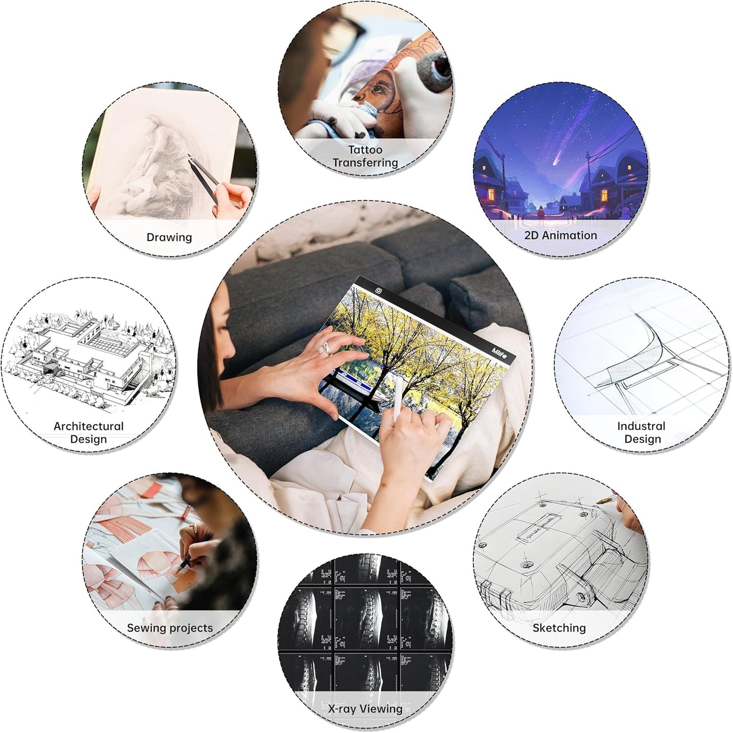 Mlife B4 LED Light Pad Kit - Upgraded Diamond Art Painting Light Box Dimmable Tracing Light Board, Sketching, Animation, Drawing Light Box with 4 Fasten Clips and Metal Stand
