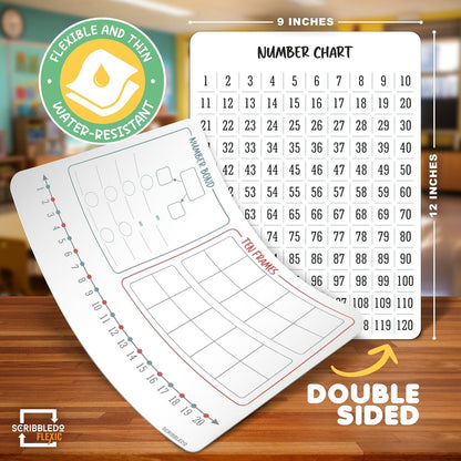 SCRIBBLEDO Number Bonds 9”x12” Small White Board Dry Erase Sheets Math Manipulatives Number Chart Ten Frame Number Line Math Supplies Teacher Students Classroom Pack of 10 Sheets