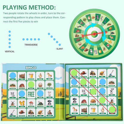 TRAVOFUN Magnetic Fishing Game Book - Travel Toys for Toddlers 3-5 - Car Road Trip Essentials & Airplane Activities for Kids - Montessori Learning Gift with 2 Poles & 27 Ocean Fish (Quiet & Portable)