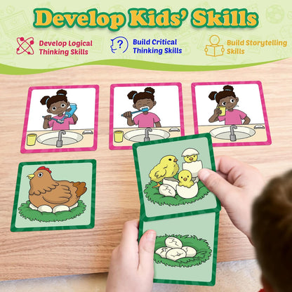 Kasfalci Sequencing Cards, Sequence Game for Kids, Speech Therapy Materials for Autism, Improve Storytelling,Social Skills, Sentence Building, Preschool Learning Activities for Classroom & Homeschool