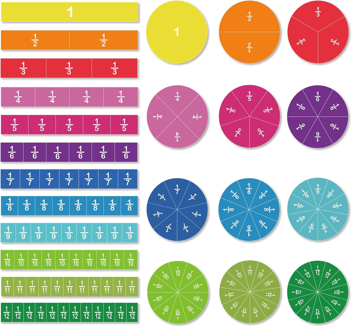 ZazzyKid Magnetic Fraction Tiles & Circles, 156pcs, 12 Color Coded, Fraction Manipulatives