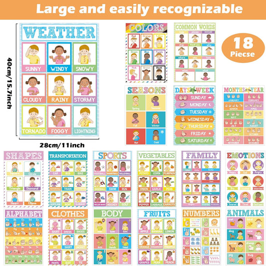 18 Pieces Sign Language Poster ASL Poster for Classroom ASL Posters Sign Language Flash Cards for Toddlers Kids Students Classroom Decoration