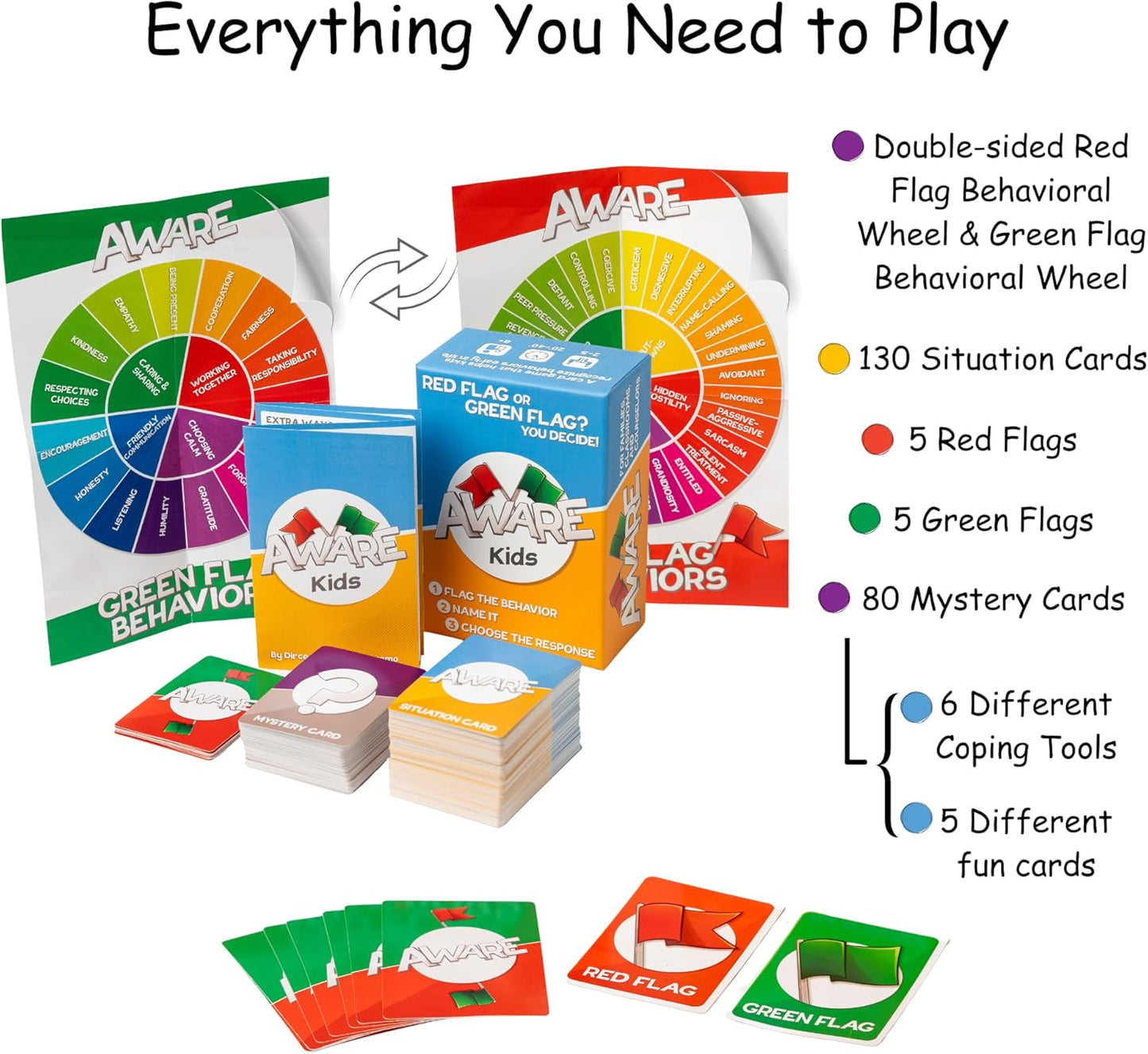 AWARE Kids Card Game – Learn to Spot Red Flag & Green Flag Behaviors Through Play | Teaches Healthy vs Unhealthy Behaviors | Ages 8–12 | Family & Classroom Use