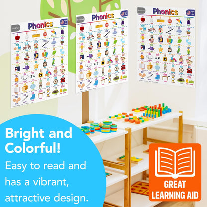 Multiplication Chart Math Table Poster – Double-Sided Educational Visual/Learning Aid Poster, Bright and Colorful | Glossy Durable Cardstock | 8.5 x 11" | 5 per Pack