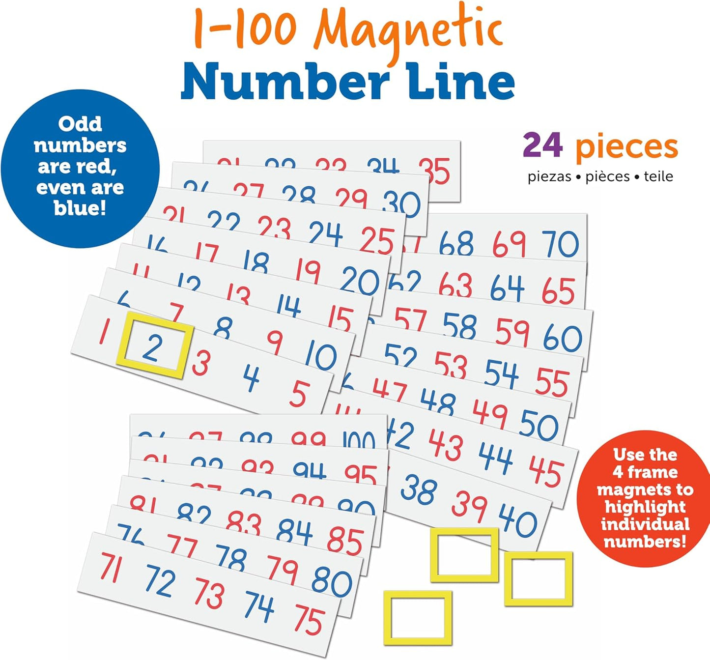 Learning Resources Magnetic Number Line 1-100, 20 Magnets, Classroom Accessories, Teacher Aids, Sets of 5 Magnets