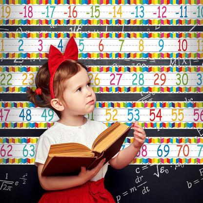 12 Pieces Number Line Bulletin Board Border Rainbow Number Border Poster -20 to 100 Number Line Strips Bulletin Board Decorations Set for Math Classes Preschool Elementary Classroom Wall Decor