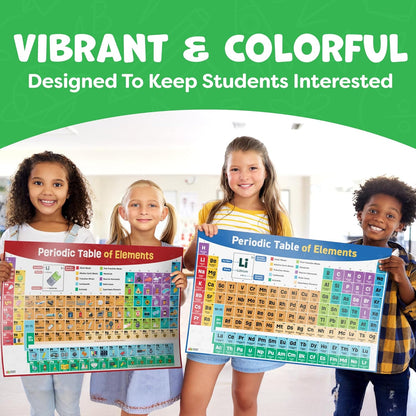 Momo & Nashi United States Map For Kids & World Maps For Kids 2pc Set - 24” x 16” Waterproof Classroom Posters - Childs World Map - Teacher Classroom Must Haves - Homeschool Teacher School Supplies