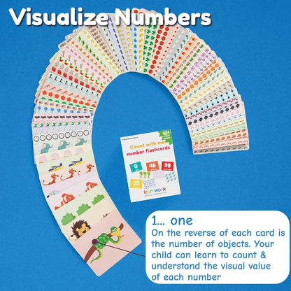 Number Flash Cards for Toddlers | Award-Winning - Toddler Math Flash Cards | Learn Counting Flashcards Numbers 1–100 | Help Kids Count Games | Kids Toys Numbers Match For Preschoolers Kindergarten 2-4