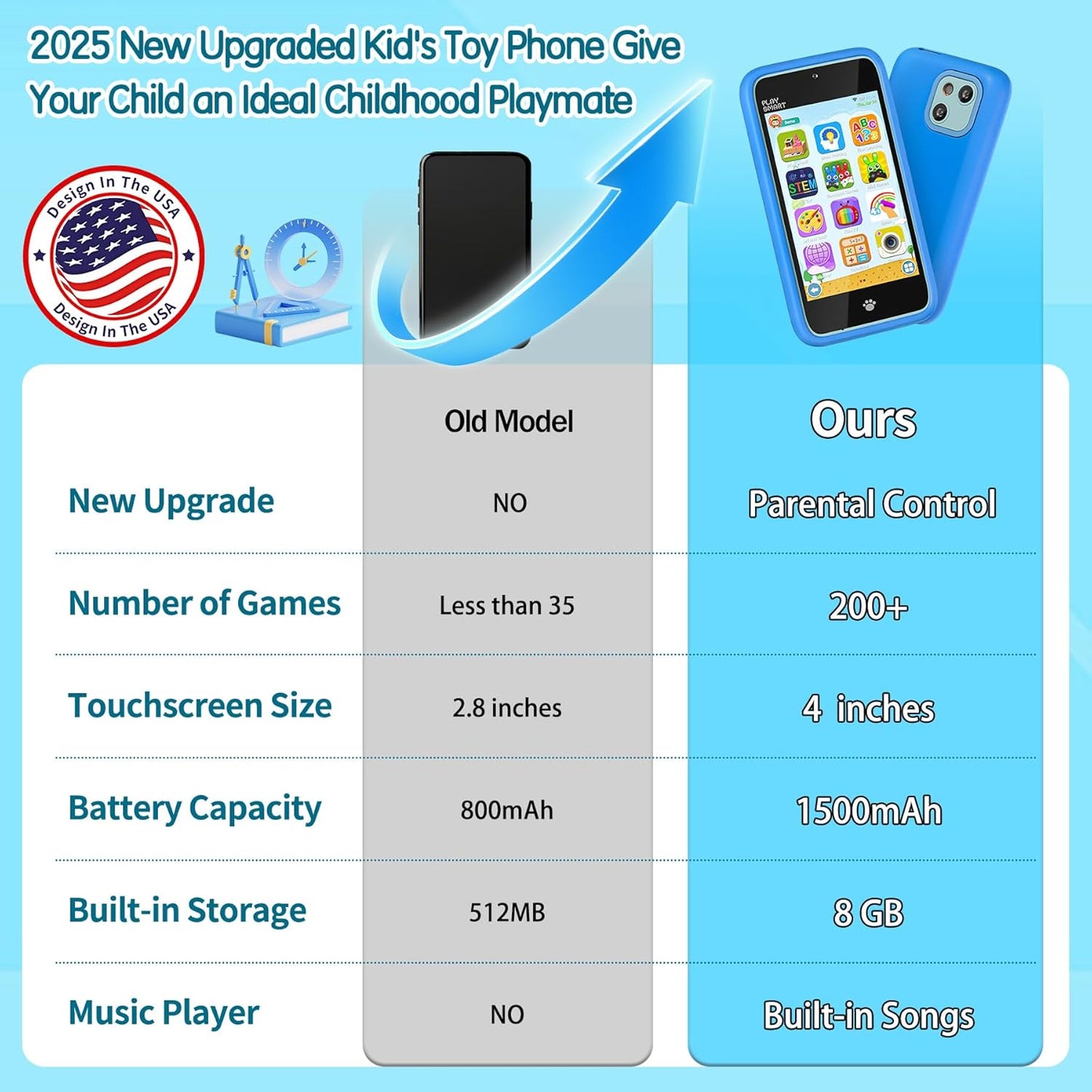 Kids Toy Phones with Dual Camera, Learning Toys Phones Gifts for Kid 3-12 with 200+ Educational Puzzle Games, 4" Touchscreen Rechargeable Blue Child Smartphones with Parental Control