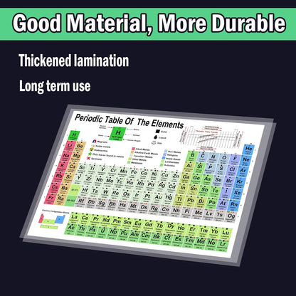 Extra Large Educational Math Posters, With 1 A4 Size Multiplication Posters Times Tables Chart 17 x 22 Inch Multiplication Division Charts for Kids, Elementary Middle School Classroom(Large Poster +A4)