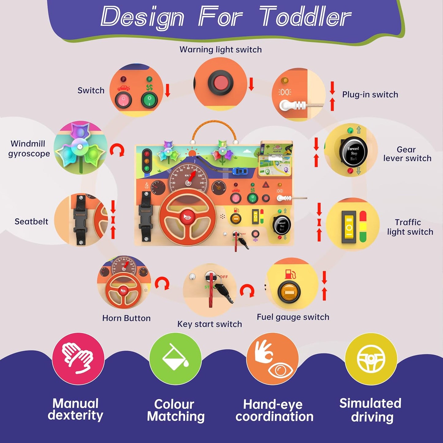 flycoost Busy Board with LED Light Switches,Toddlers Montessori Educational Toys for 1 2 3 Years Olds,Wooden Autism Activity Baby Busy Board,Sensory Travel Toys 1+ Year Old Boy&Girl Birthday Gift