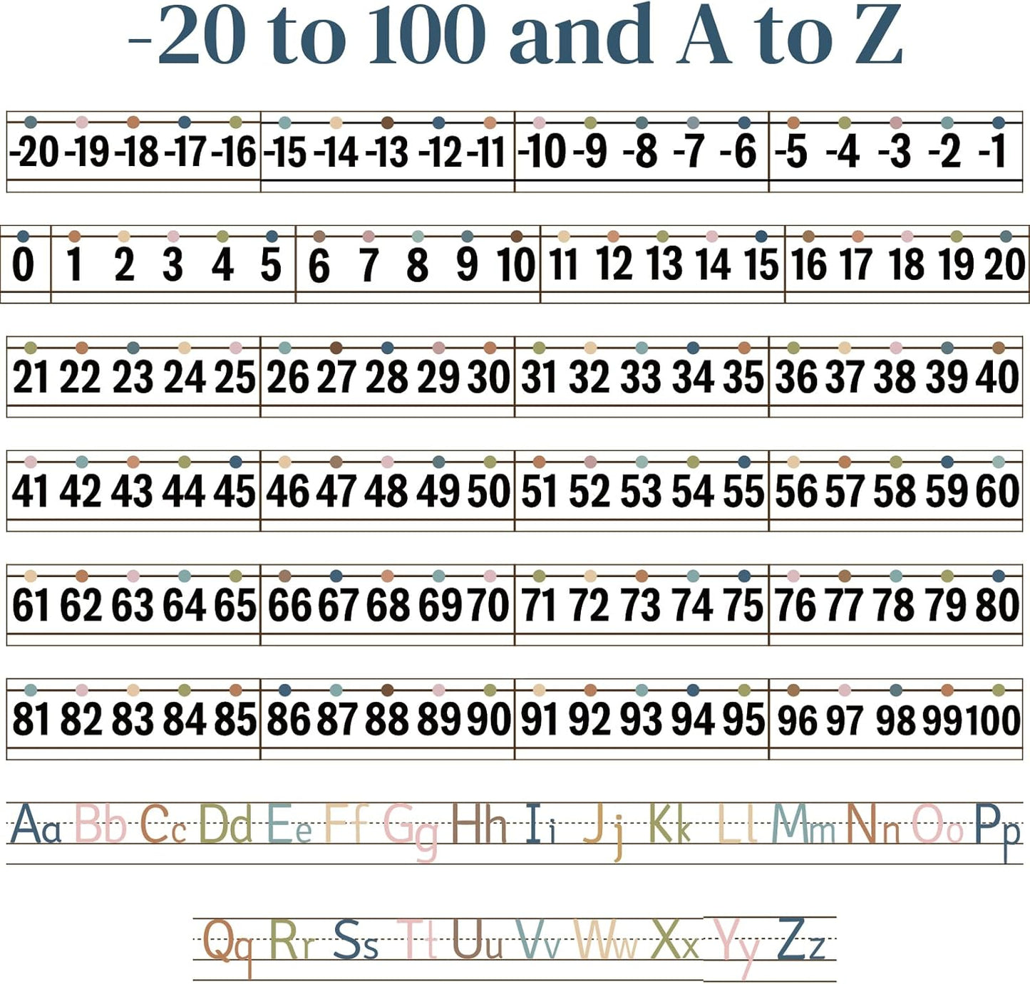 32Pcs A to Z Alphabet and -20-100 Number Cards Boho Bulletin Board Under The Sea Ocean Summer Sunflower Bee Theme Classroom Decorations Math Posters for Wall School Teacher Supplies (Sea Number)