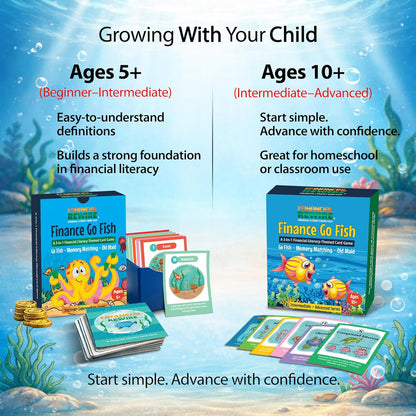 Finance Go Fish – 3-in-1 Financial Literacy Card Game for Kids Ages 5–12 | Go Fish, Memory & Old Maid | Educational Money Vocabulary Deck (Combo)