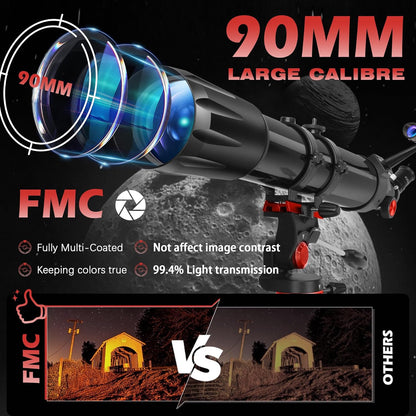 HETEKAN Telescope, Telescope for Adults High Powered, 90mm Aperture 900mm Refractor Telescopes for Kids & Beginners, Magnification 450X,for Planet Observation with Stainless Tripod & Phone Adapter