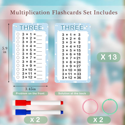 Slapaflife Multiplication Flash Cards 0-12, Times Table Flashcards,13 Pcs Flash Cards with 2 Dry Erase Markers 2 Rings, 1st to 3rd Grades Multiplication Game