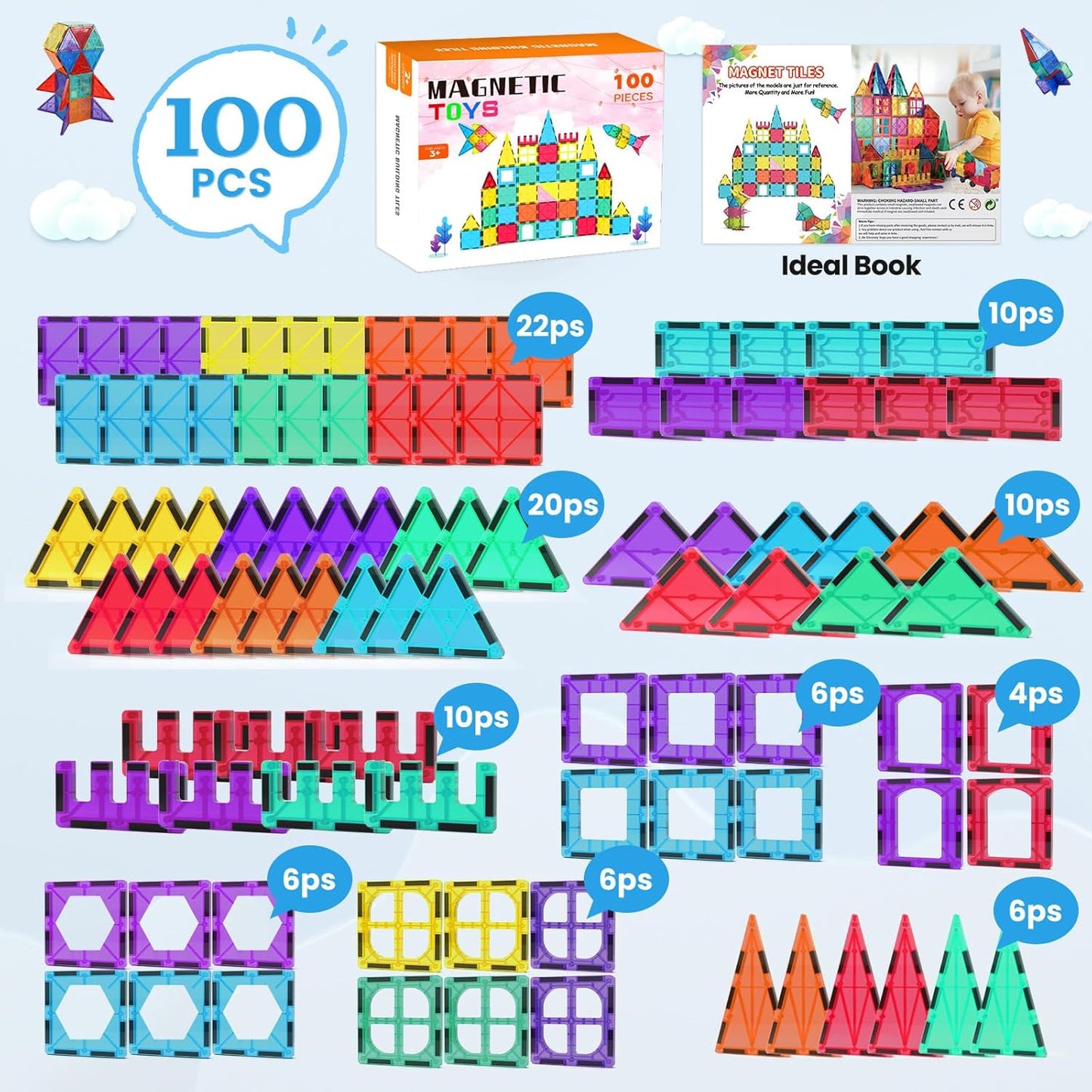 Paaxido Magnetic Tiles - 130PCS Magnetic Blocks for Kids, Magnet Tiles Building Blocks Set with 2 Cars, Construction STEM Magnet Toys Gift for Kids, Boys and Girls 3 4 5 6 7 8+ Year Old