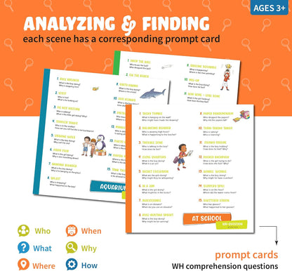 Picture Book and Emotion Cards, Picture Story Cards, Social Emotional Learning Activities, Autism Homeschooling, Educational Busy Book, Speech Therapy Materials (WH Question Flipbook)