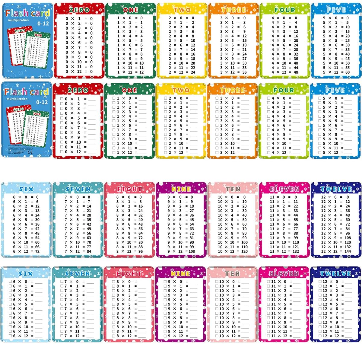 Multiplication Flash Cards 0-12, 14PCS Times Table Flashcard Chart, with Dry Erase Markers Sorting Ring, 1st, 2nd, 3rd Grades Educational Math for Classroom Home