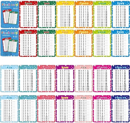 Multiplication Flash Cards 0-12, 14PCS Times Table Flashcard Chart, with Dry Erase Markers Sorting Ring, 1st, 2nd, 3rd Grades Educational Math for Classroom Home