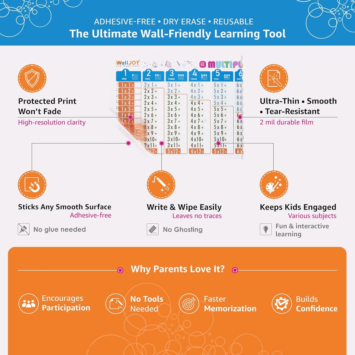Large Dry Erase Multiplication Chart – 39.4x16” Clear Times Table Chart, Reusable Write & Wipe Multiplication Table Chart, Educational Dry Erase Color Multiplication for Kids, Sticks to Any Surface