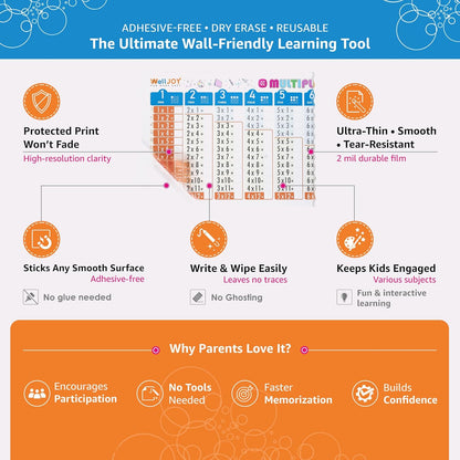 Large Dry Erase Multiplication Chart – 39.4x16” Clear Times Table Chart, Reusable Write & Wipe Multiplication Table Chart, Educational Dry Erase Color Multiplication for Kids, Sticks to Any Surface