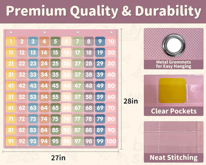 Yoink 100 Pockets Number Chart with 120 Double-Sided Number Cards, Boho Hundred Pocket Chart for Classroom Homeschool Teachers Kids Learning, Pink