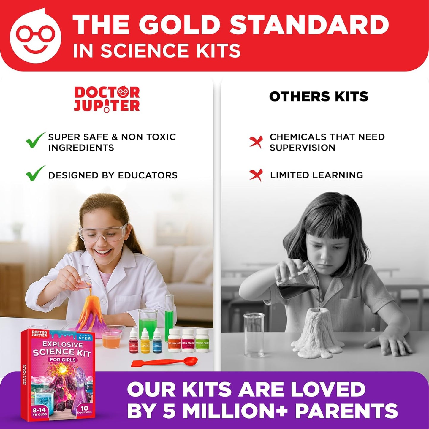 Doctor Jupiter Preschool Science Kit for Kids Ages 3-5 | Toddler Learning Activities, Birthday Gift Ideas for 3-4-5 Year Old Girls | Learning & Educational Toy STEM Kit with 100+ Experiments