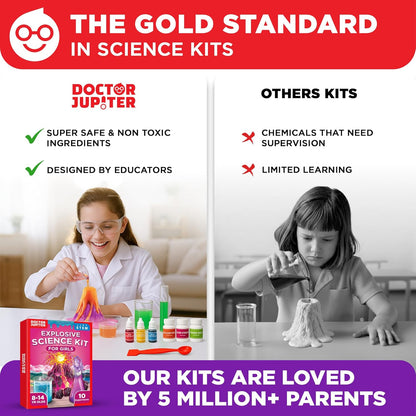 Doctor Jupiter Preschool Science Kit for Kids Ages 3-5 | Toddler Learning Activities, Birthday Gift Ideas for 3-4-5 Year Old Girls | Learning & Educational Toy STEM Kit with 100+ Experiments