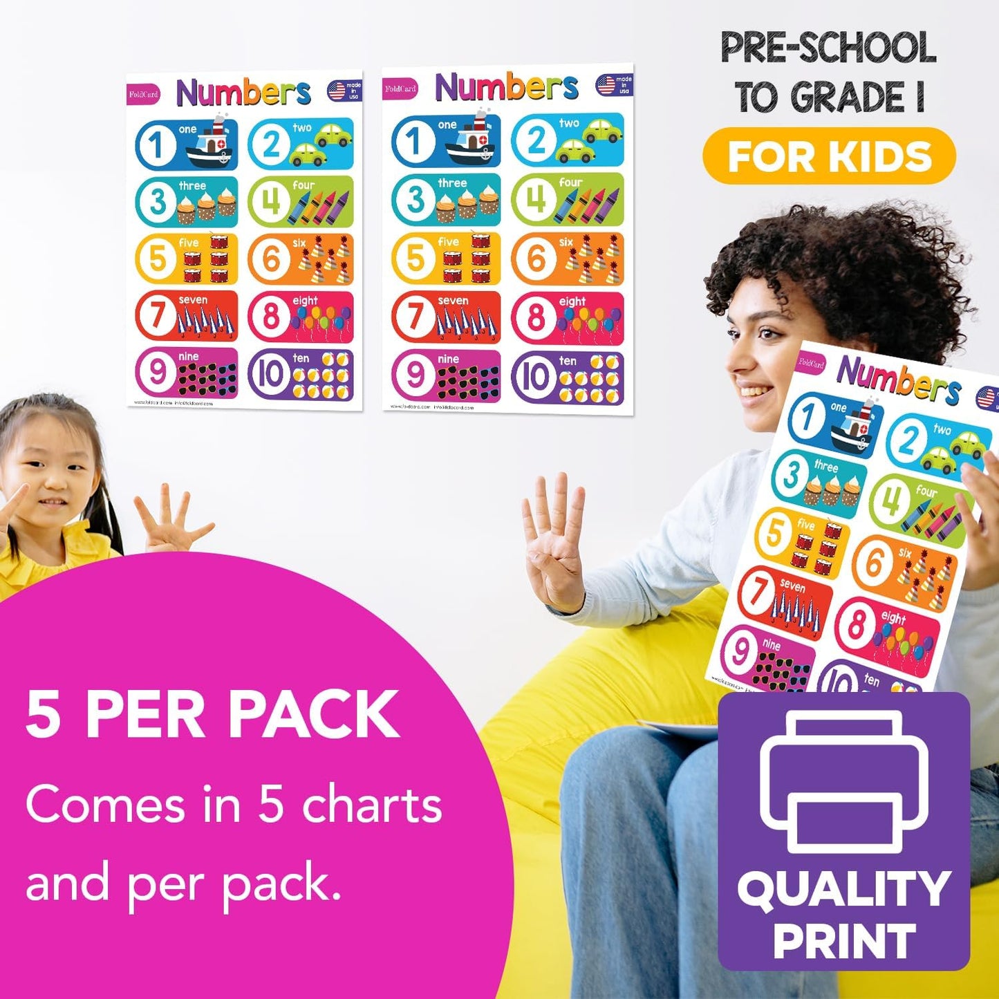 Multiplication Chart Math Table Poster – Double-Sided Educational Visual/Learning Aid Poster, Bright and Colorful | Glossy Durable Cardstock | 8.5 x 11" | 5 per Pack