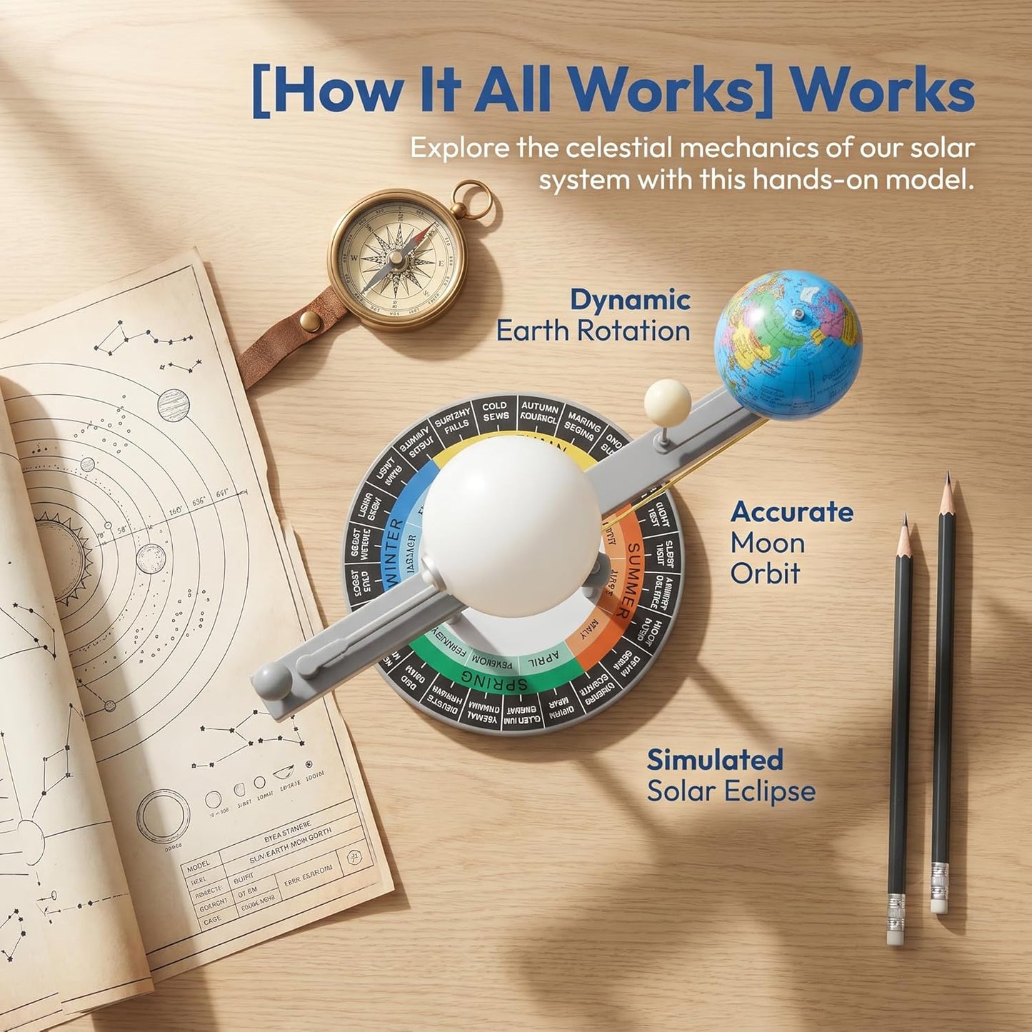 Alipis Sun Earth Moon Orbital Model Educational Astronomy Teaching Aid Solar System Model for School Home Science