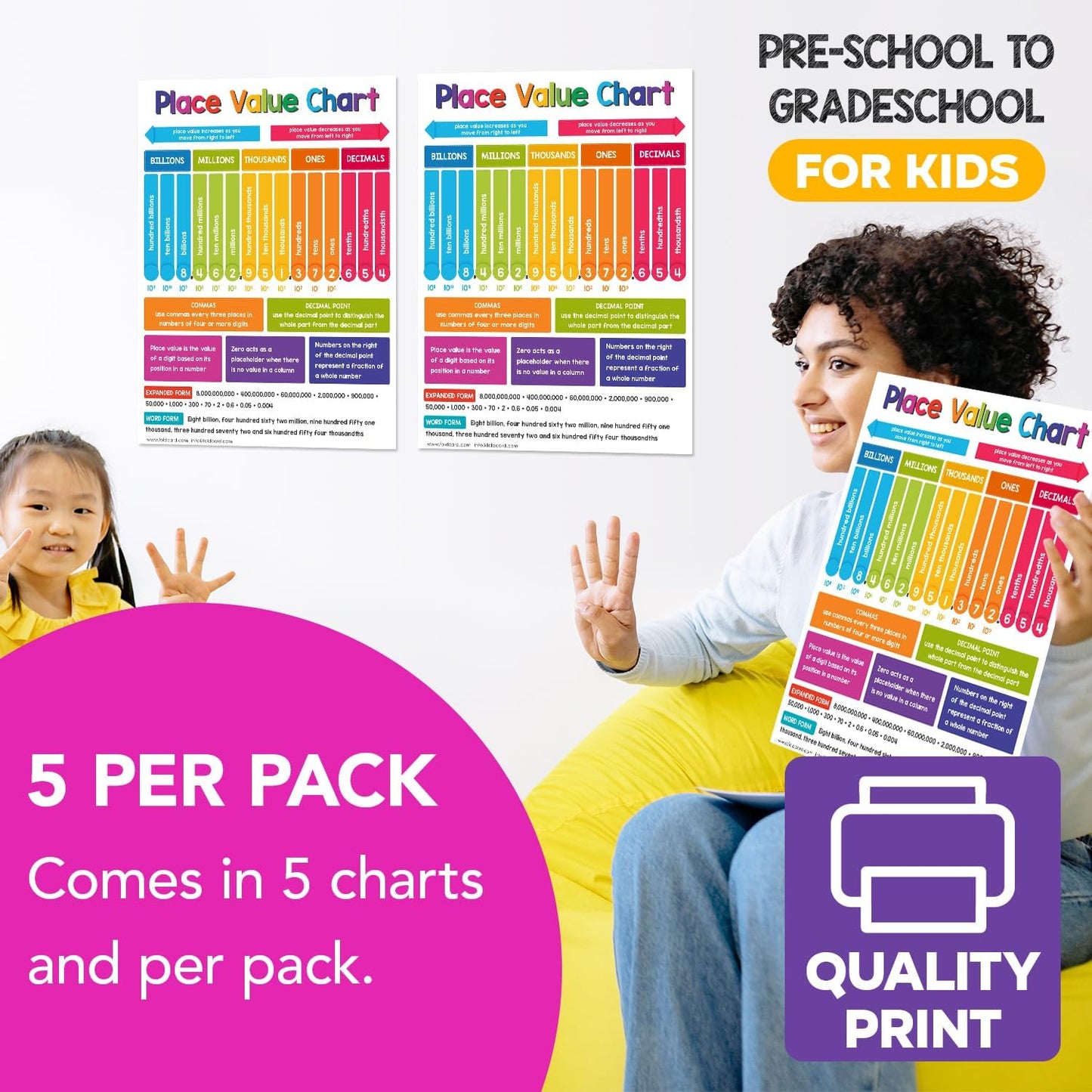 Multiplication Chart Math Table Poster – Double-Sided Educational Visual/Learning Aid Poster, Bright and Colorful | Glossy Durable Cardstock | 8.5 x 11" | 5 per Pack