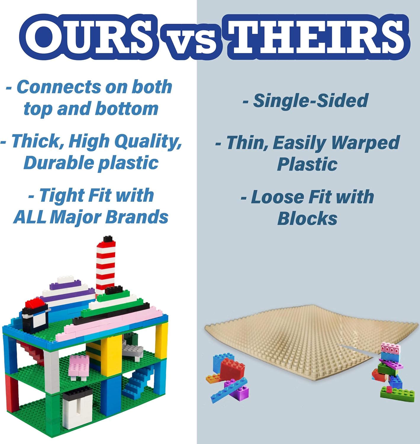 Arctic Terrain Baseplates for Building Bricks - Set of 2 Large 10"x10" Building Plates - Dual Connectivity, Build on Both Sides - Compatible, Tight Fit w Major Brands - STEM Toy & Kids Bday Gift