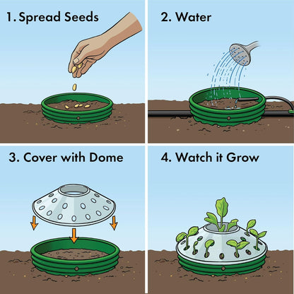 Kids Sunflower Garden Kit – Grow Your Own Sunflowers from Seeds with Greenhouse Germination Domes & Grow Rings, Non-GMO Seeds, BPA-Free | Gardening Gift for Kids & Families, Made in USA