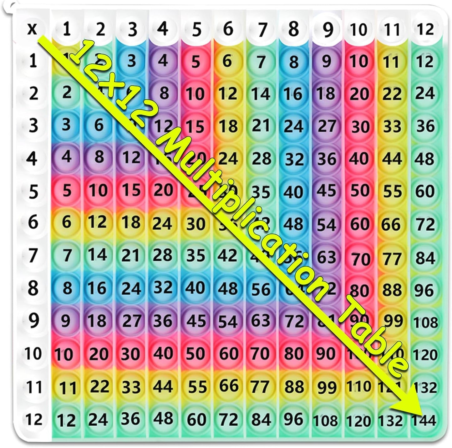 Rainbow Multiplication Table Game Learning Board, 9x9 Educational mathSTEM Sensory Math Toy, Classroom & Homeschool Learning Game, Multiplication Flash Cards Table Chart for Kids