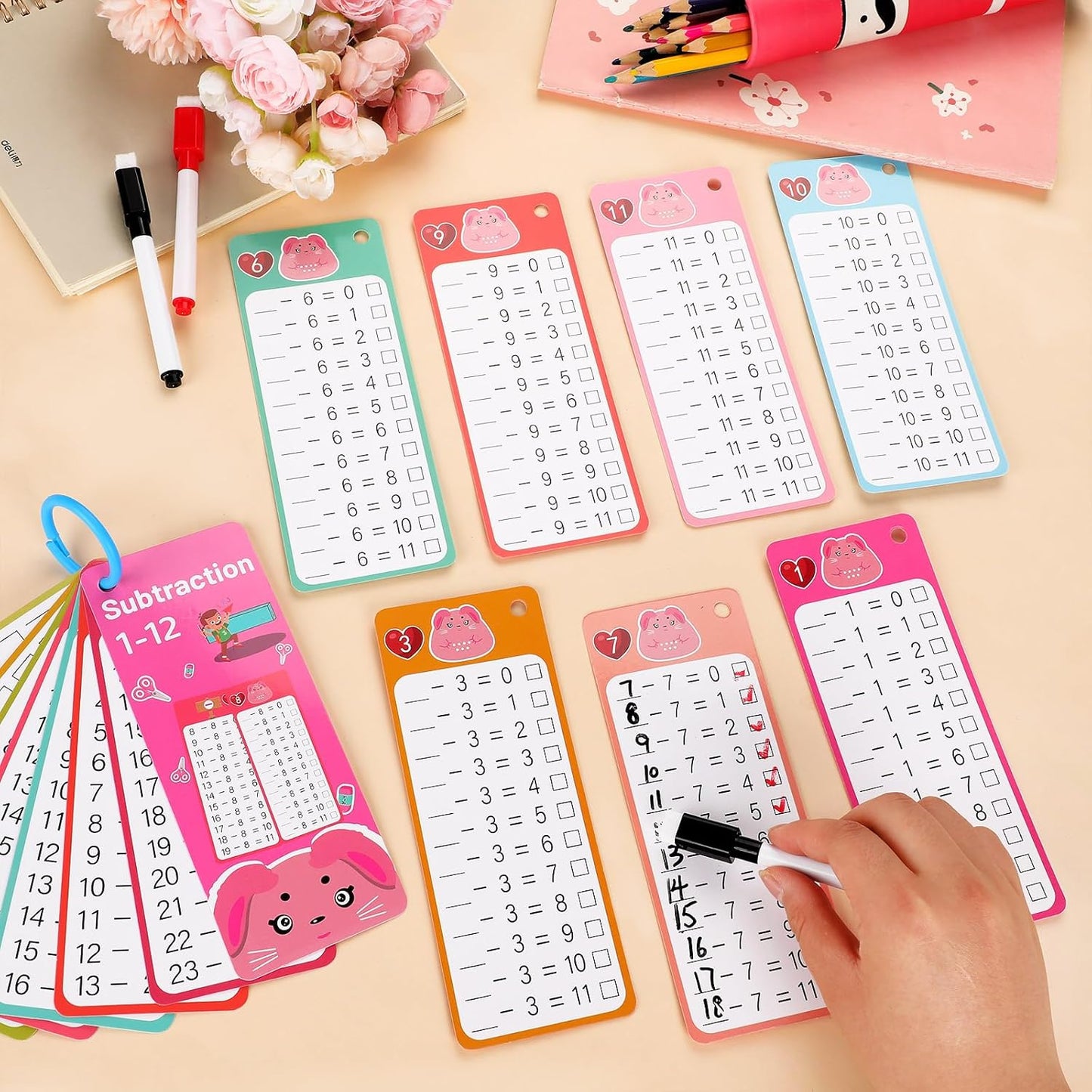 15Pcs Multiplication Flash Cards 0-12, Time Table Flash Cards Chart with 2 Dry Erase Pens 1 Rings, Educational Math Multiplication Chart for 1st to 3rd Grades Fun Learning with Math Game