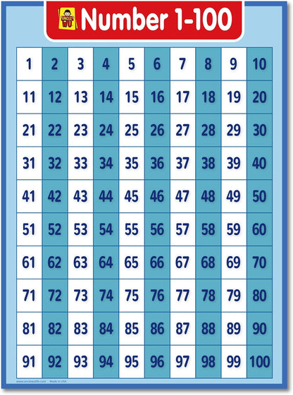 UNCLE WU Kids Educational Number 1-100 Poster Chart - Toddler Learning Number Lines - 100 Chart Double Side Laminated (18 x 24 inch)