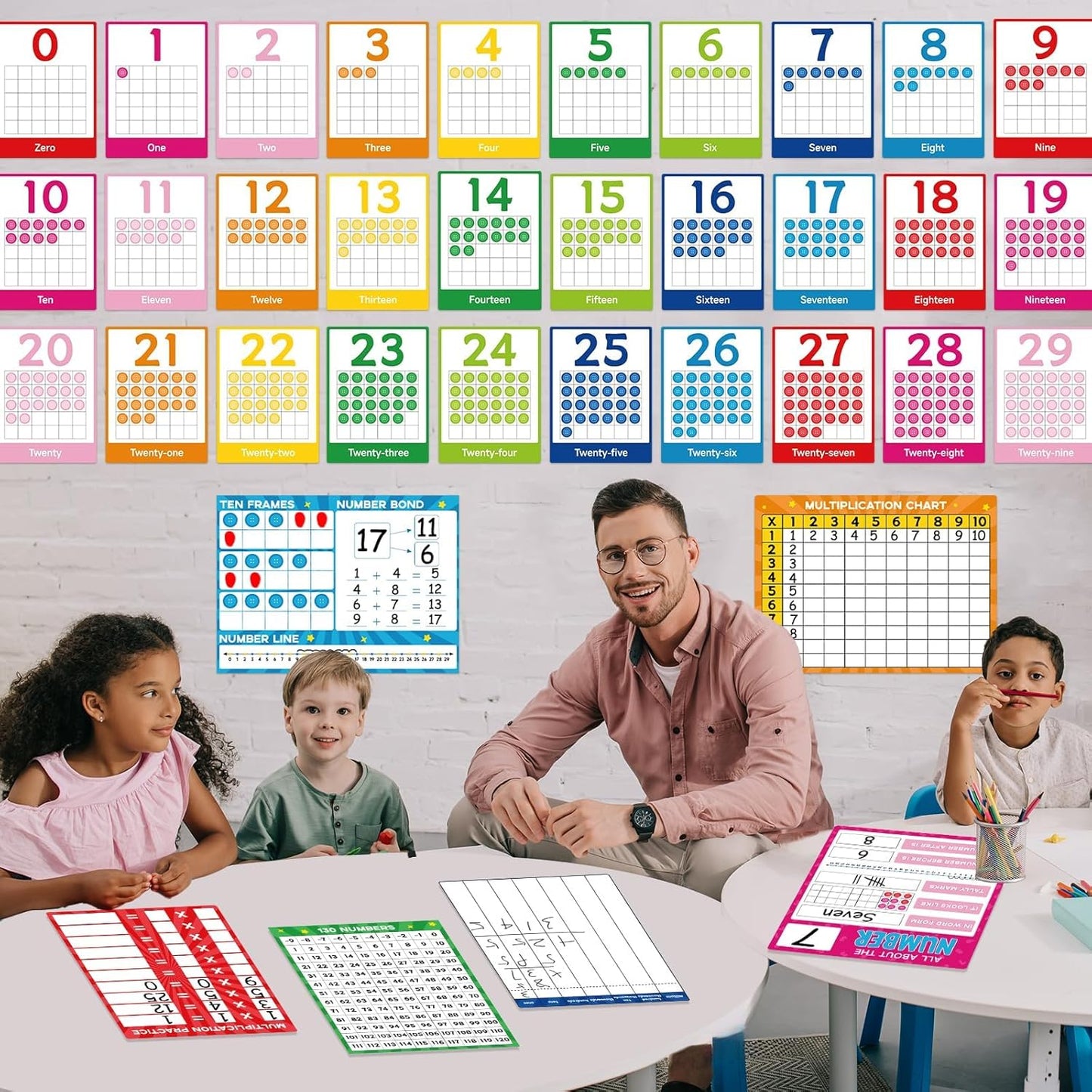 Numbers 0-29 Bulletin Board Set Classroom Decorations Number Line Whiteboards Cards Back to School Wall Decals Numbers 0-29 Math Posters for Learning to Count Elementary School Math Classroom Decor