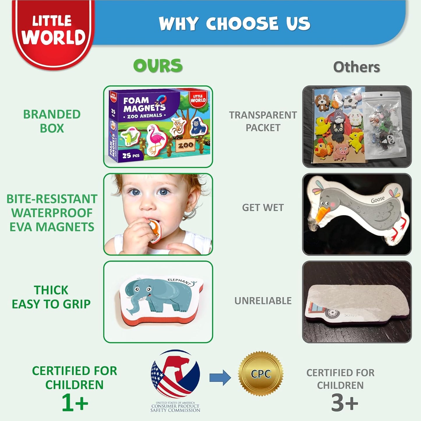 Little World Large Set of Safe and Durable Fridge Magnets for Toddlers 1-3 | Foam Refrigerator Magnets for Kids with Gift Box | Waterproof, Non-Toxic Cars & Vehicles Magnets for Children and Babies 1+
