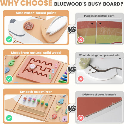 BlueWood Wooden Wall Busy Board Panels, Toddler Learning Activity Center, Montessori Philosophy Sensory, Educational Toys, Conducive to All-Round Development - Whale