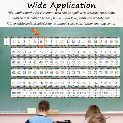 Number Line for Classroom Office Wall,Bulletin Board Border,Printed Paper Signs 0-120 Laminated Number Line Strips Chalkboard Brights Math Poster Classroom Decorations for Teachers, Students, Kids