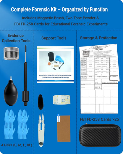 Latent Fingerprint Kit 13-Piece Set, Magnetic Two-Tone Powder, Magnetic Brush, Fingerprint Cards & More for Classroom and Forensic Science Education (13-in-1 Set)