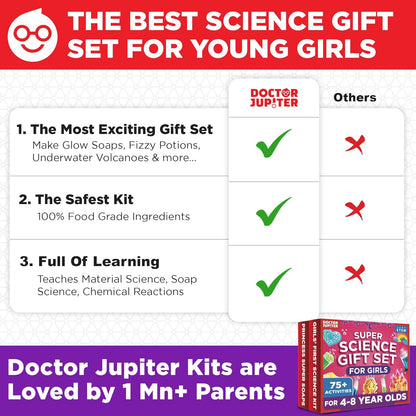 Doctor Jupiter Preschool Science Kit for Kids Ages 3-5 | Toddler Learning Activities, Birthday Gift Ideas for 3-4-5 Year Old Girls | Learning & Educational Toy STEM Kit with 100+ Experiments