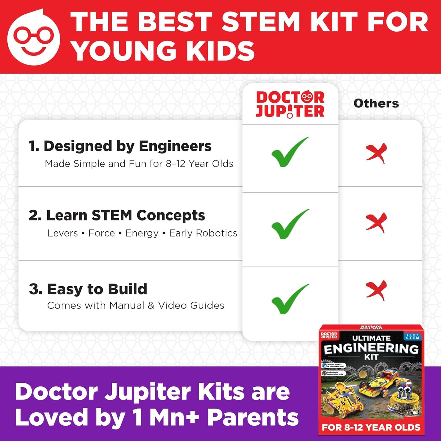 Doctor Jupiter My First Amazing Science Kit for Kids Ages 4-5-6-7-8 | STEM Toy with 100+ Experiments | Learning & Educational Projects