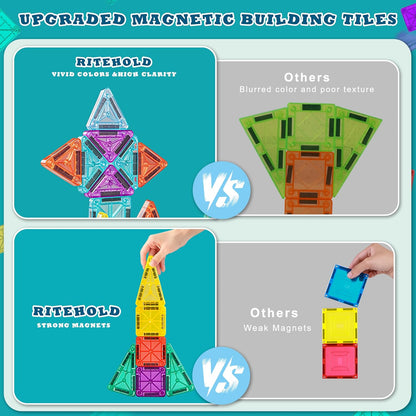 Magnetic Tiles for Kids Mini Magnet Tiles Building 43PCS Toddlers Magnetiles Travel Toys with Case & 2 Cars Basic STEM Magnets Construction Tile Toy Set Ages 3-8 Boys Girls