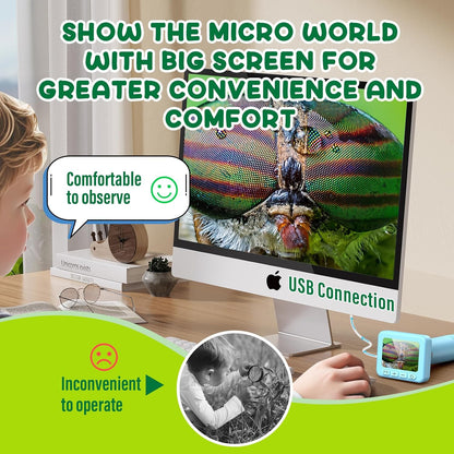 IMICHI Microscope for Kids 50X-1000X Magnification- 2 inch IPS HD Screen, 32GB storage Card, 1080P Video, 2-Hour Battery Life, Easy Carry, Slides Included - Perfect Science Kit Gift for Kids Ages 8-12