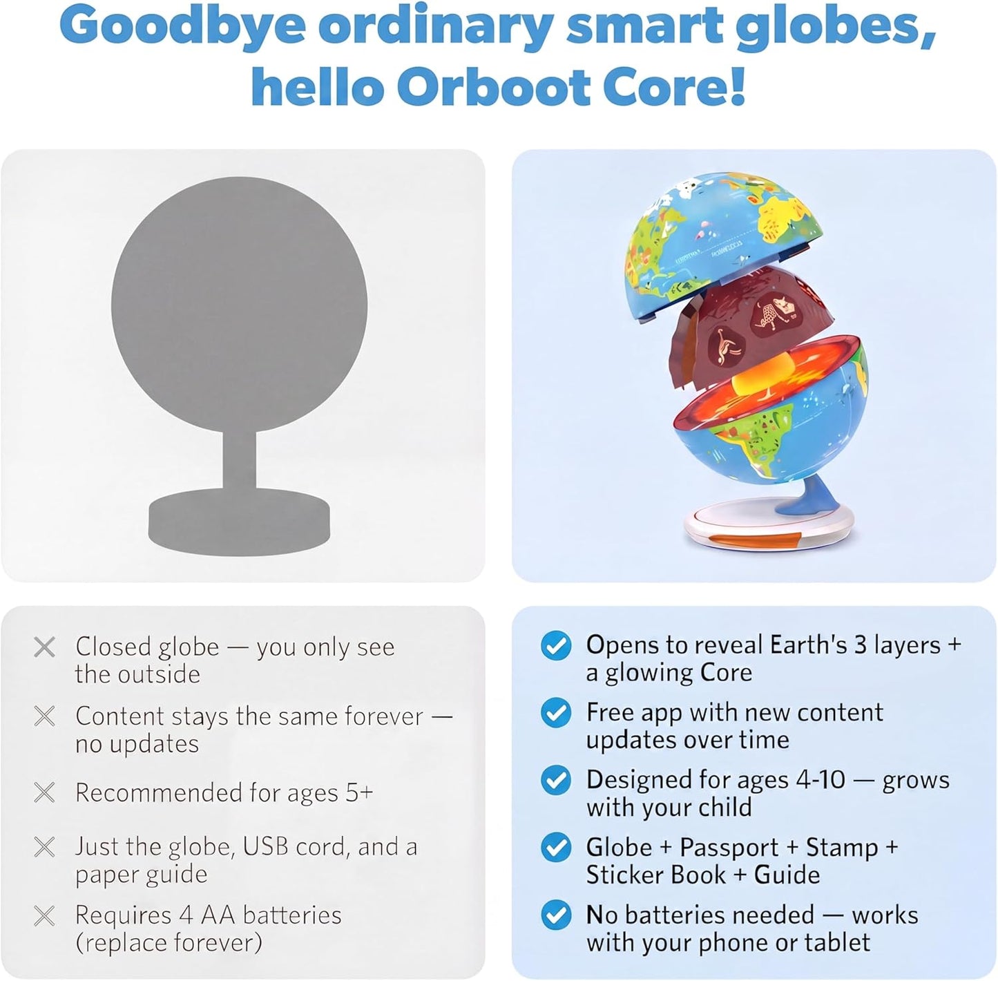 PlayShifu Globe for Kids– Orboot Earth: Interactive Kids Globe with 1000+ Facts on Animals, Places & Monuments | Tech-Powered Learning Toy & STEM Gift for Kids Ages 4–10
