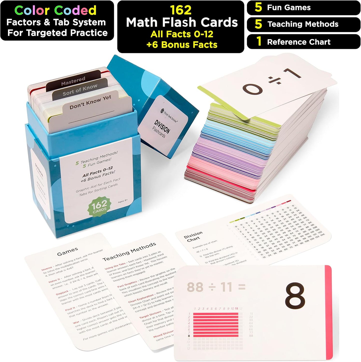 Think Tank Scholar 162 Division Flash Cards Set (Award Winning) All Facts 0-12 for Kids in 2ND, 3RD, 4TH, 5TH, 6TH Grade Class or Homeschool - Learn Math Manipulatives, Games & Charts