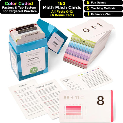 Think Tank Scholar 162 Division Flash Cards Set (Award Winning) All Facts 0-12 for Kids in 2ND, 3RD, 4TH, 5TH, 6TH Grade Class or Homeschool - Learn Math Manipulatives, Games & Charts