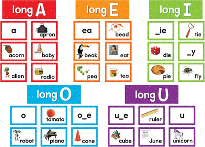 Teacher Created Resources 4-Scene Sequencing Pocket Chart Cards (TCR20848)
